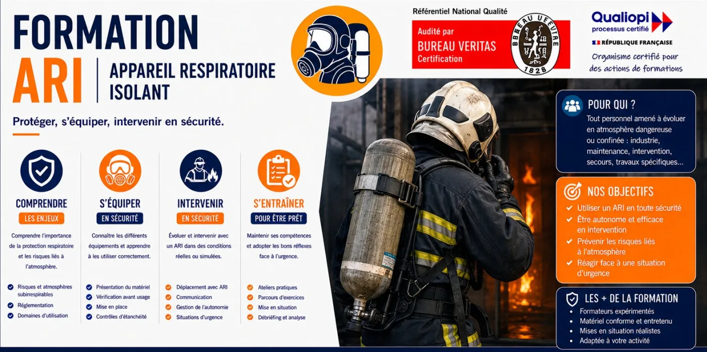 Formation ARI — Appareil Respiratoire Isolant — BA Formation