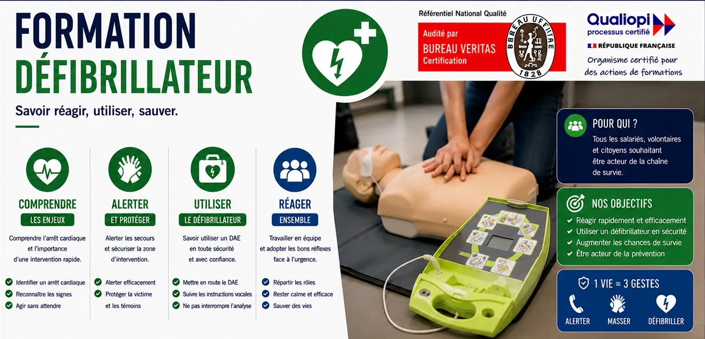 Formation Défibrillateur (DAE) — BA Formation