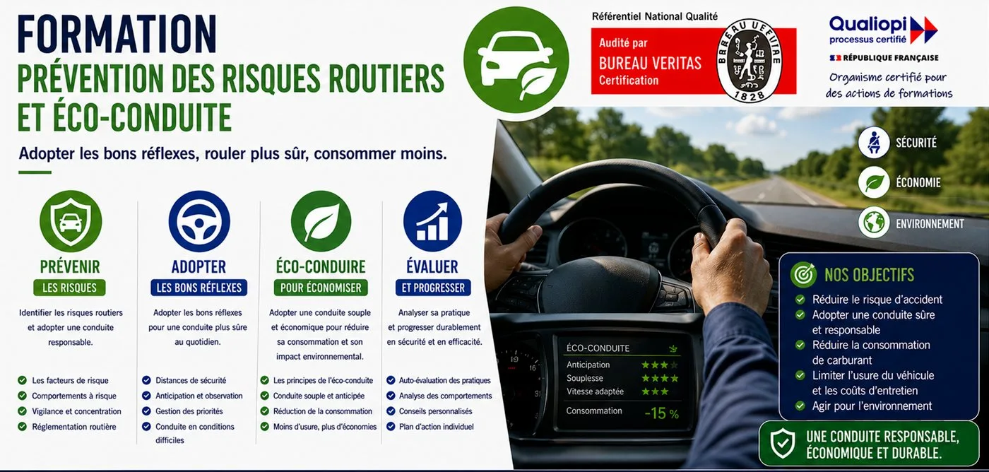 Formation Prévention des risques routiers — BA Formation